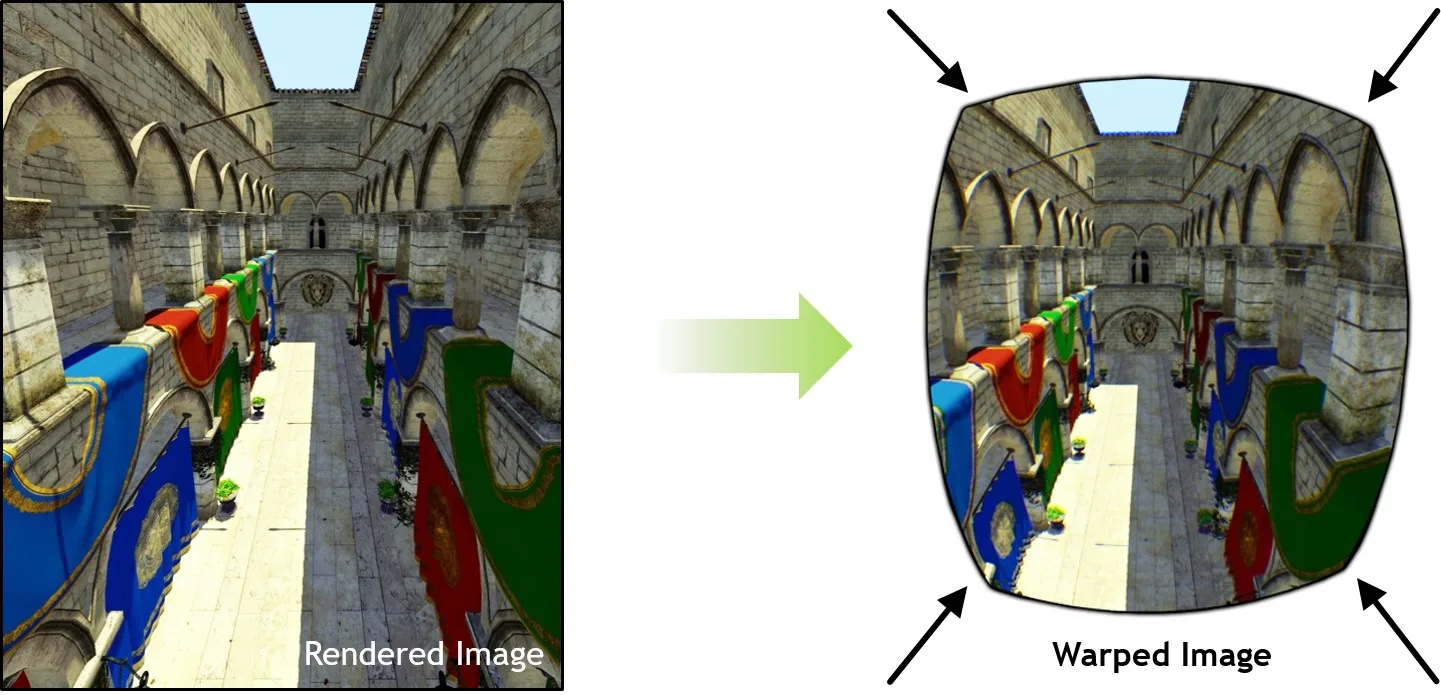 丢帧、卡顿、插值,如何用英伟达FCAT VR详细测试VR系统性能