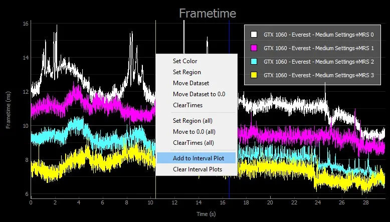 丢帧、卡顿、插值,如何用英伟达FCAT VR详细测试VR系统性能