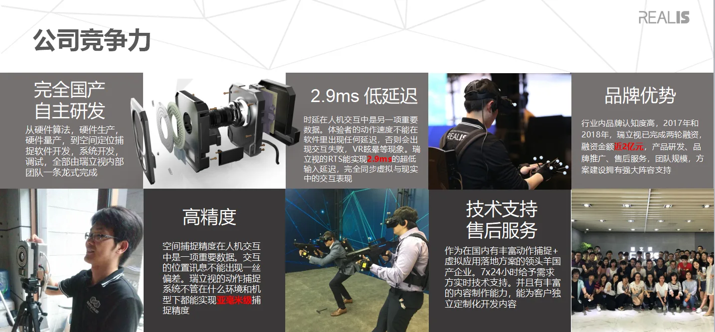 北斗导航与瑞立视深度合作旨在打造无人机机器人领域产品形态标准化