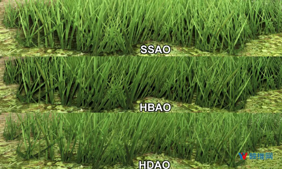 什么是环境光遮蔽？都有哪些算法？又为何对AR/VR非常重要？