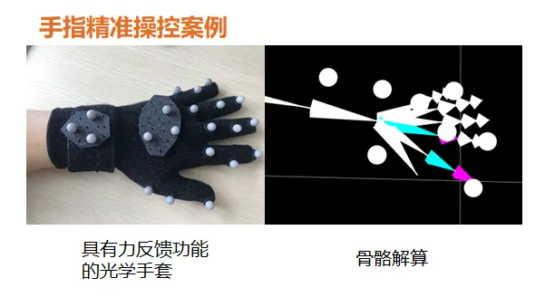 北斗导航与瑞立视深度合作旨在打造无人机机器人领域产品形态标准化