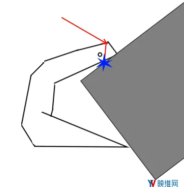 荷兰学生演示如何用反向运动学构建VR环境手指交互