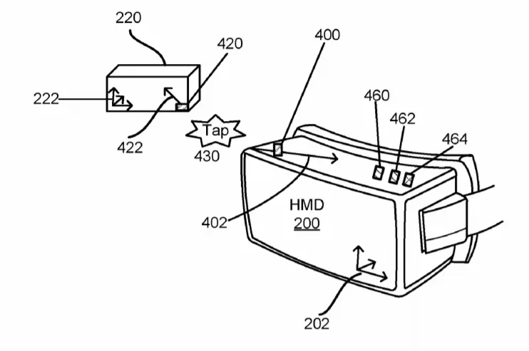 2019年01月30日最新科技大厂AR/VR专利报告