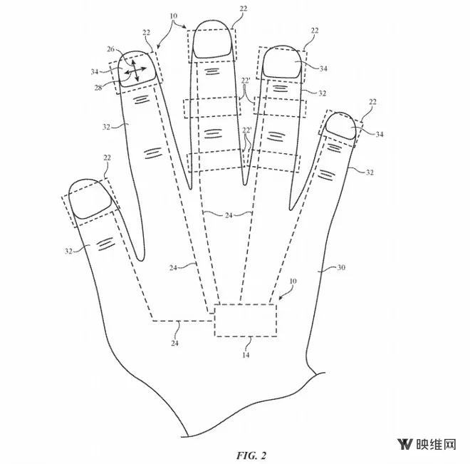 2019年01月04日最新科技巨头AR/VR专利报告