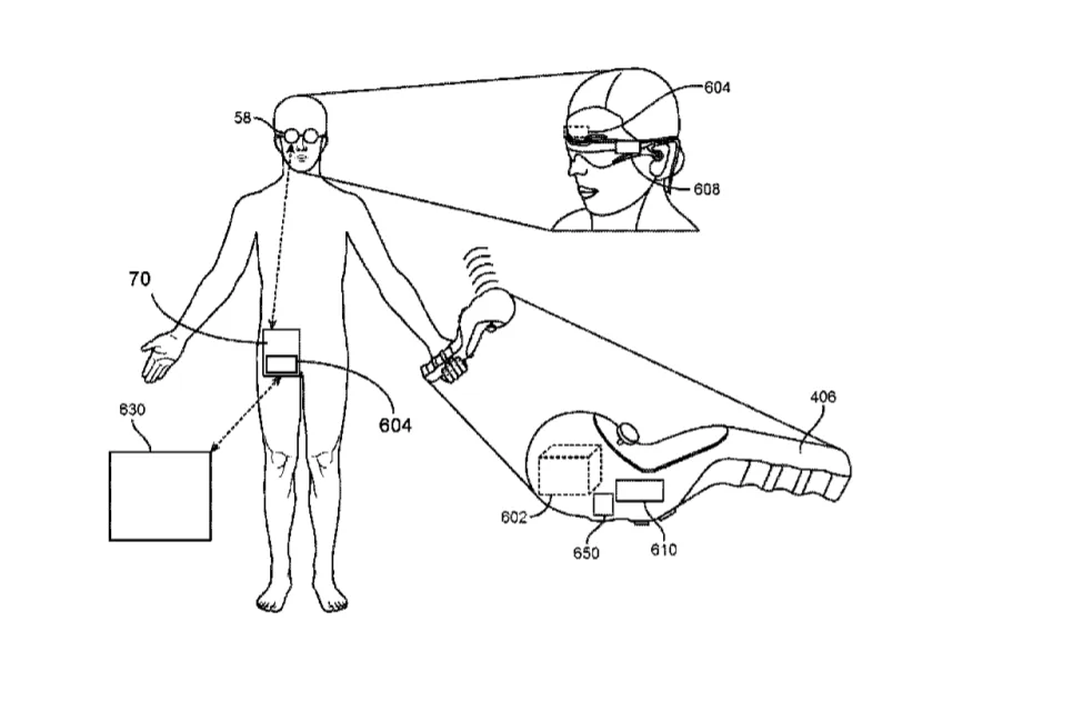 2019年01月16日最新科技巨头AR/VR专利报告