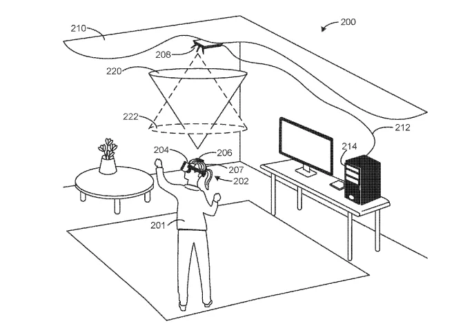 2019年02月12日最新科技大厂AR/VR专利报告