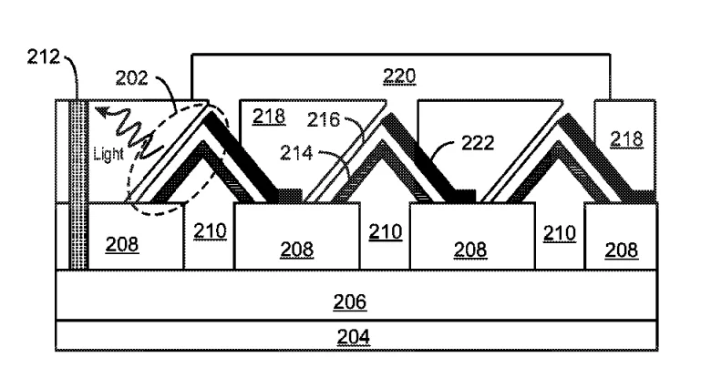 2019年02月01日最新科技大厂AR/VR专利报告
