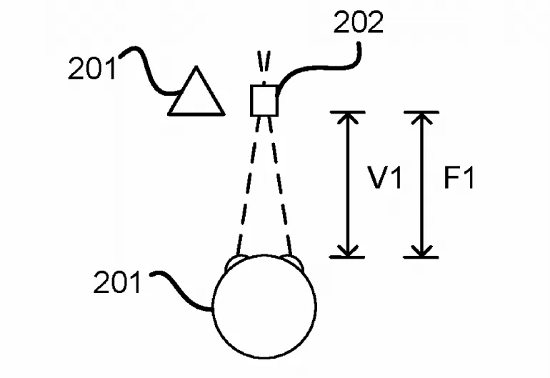 2019年02月18日最新科技大厂AR/VR专利报告
