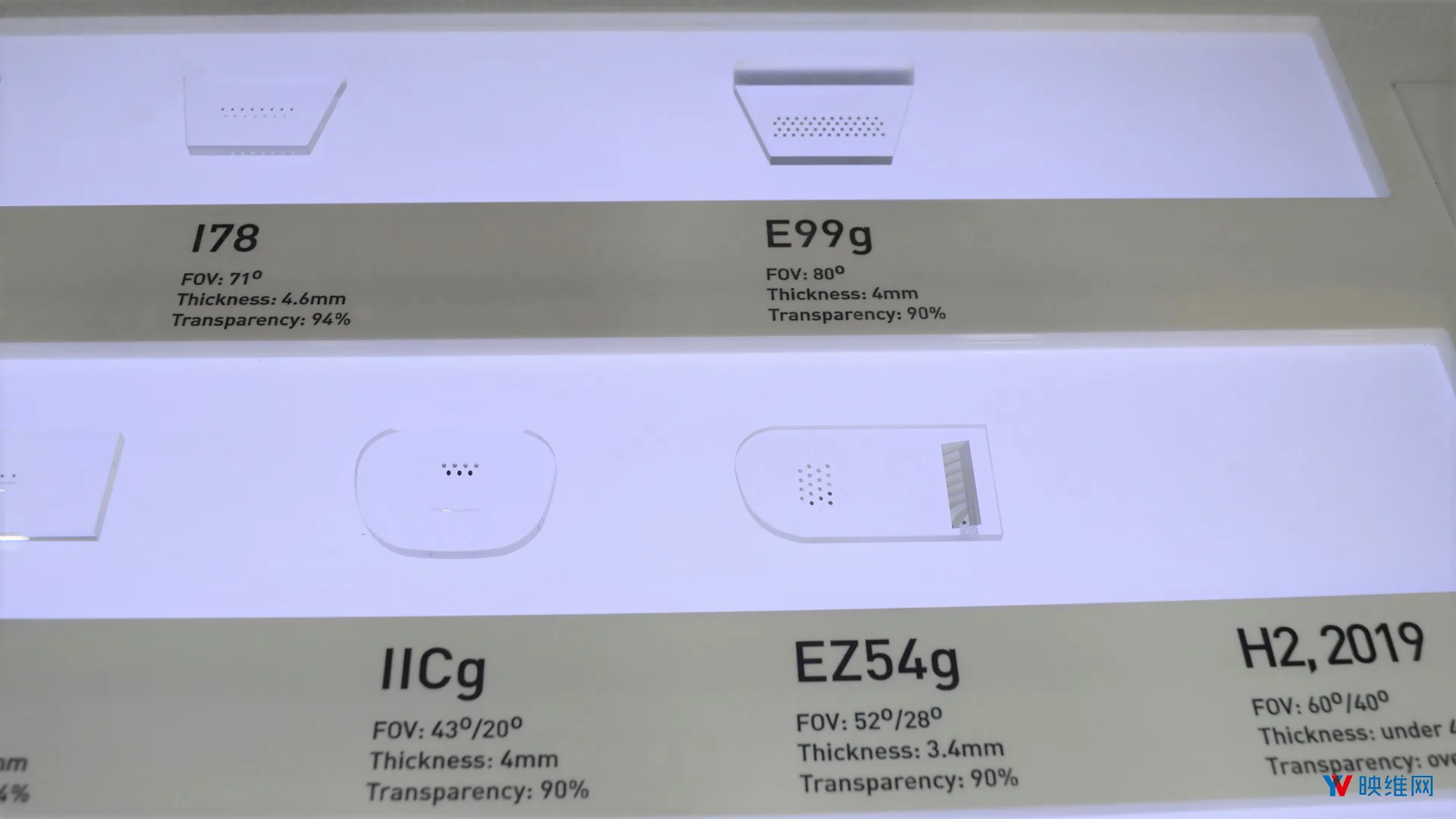 LetinAR手记：用小孔成像带来另样的AR眼镜解决方案
