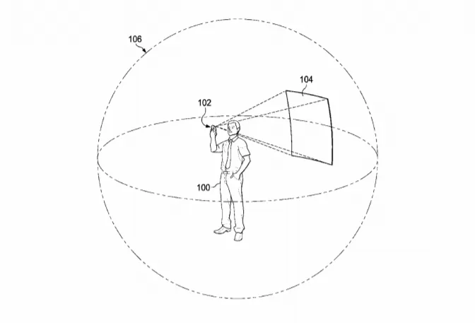 2019年03月15日美国专利局最新AR/VR专利报告