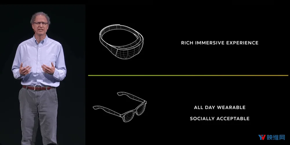 AR/VR,下一个计算机浪潮,下一个三十年科技文明!