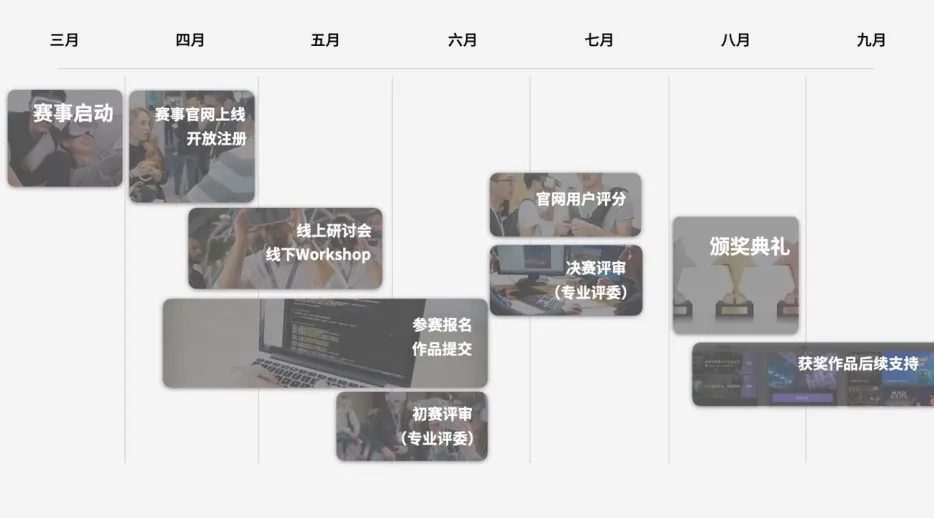 Pico联合高通举办Qualcomm & Pico XR创新应用大赛