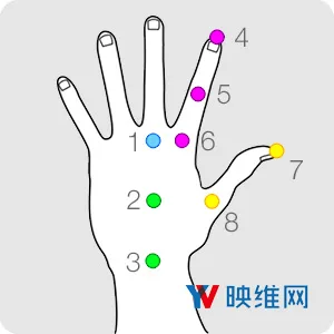 Magic Leap最新Lumin OS增加了手掌追踪、多人共享功能