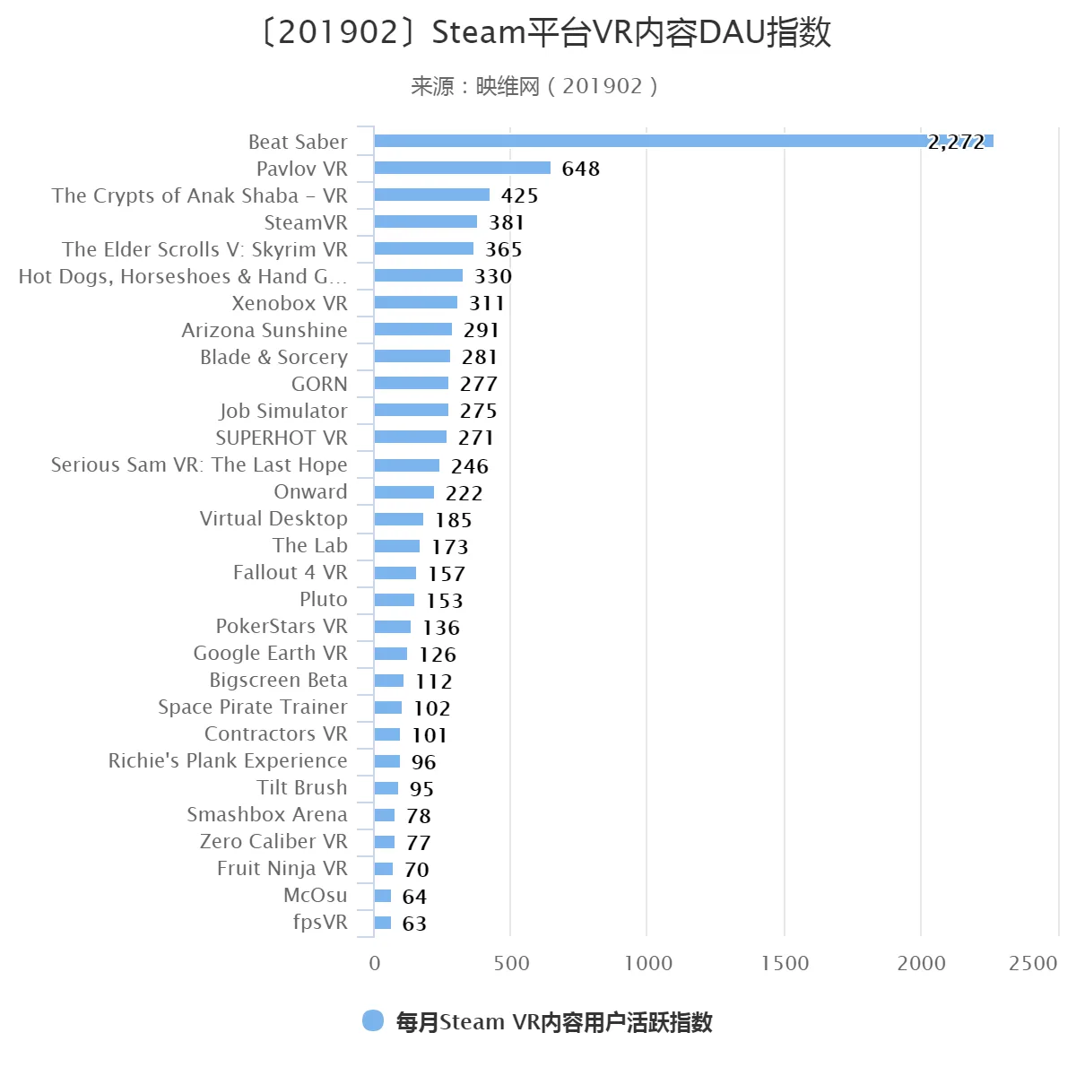 e38094201902e38095steame5b9b3e58fb0vre58685e5aeb9daue68c87e695b0-31143