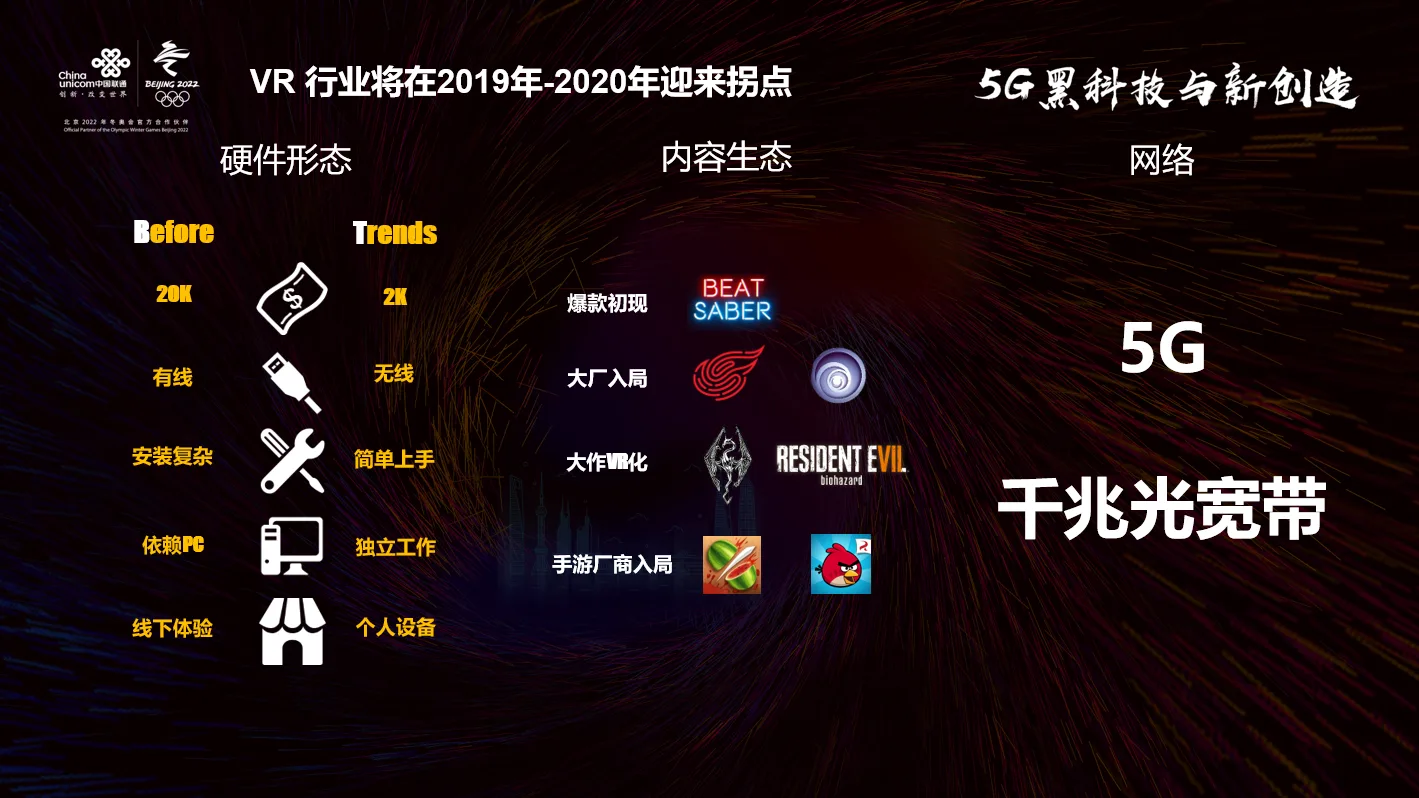 NOLO VR CEO张道宁分享5G云VR行业趋势