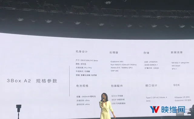 售价1799，3Glasses发布超薄VR头显X1，套件售价2998