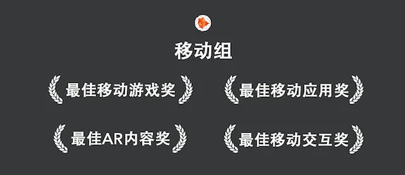 集结!2019 VRCORE Awards大赛再度启航