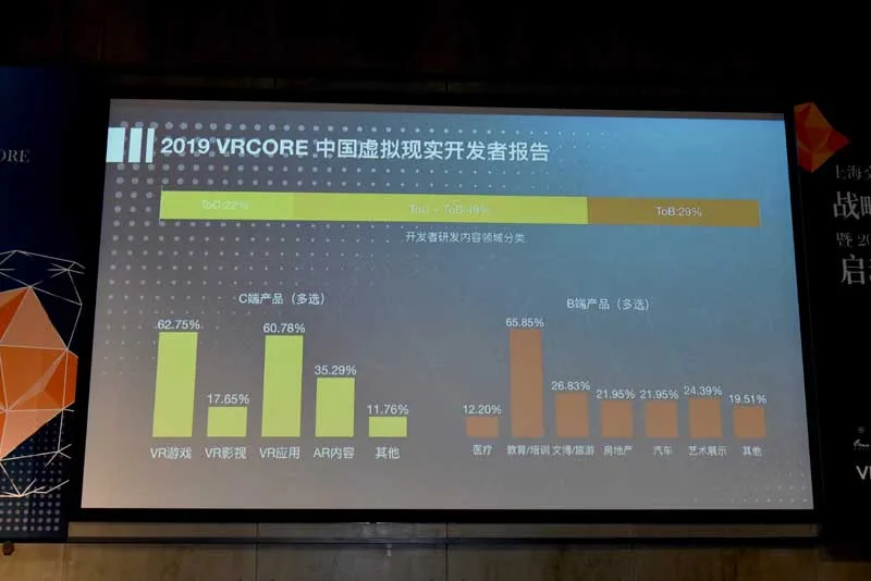 集结!2019 VRCORE Awards大赛再度启航