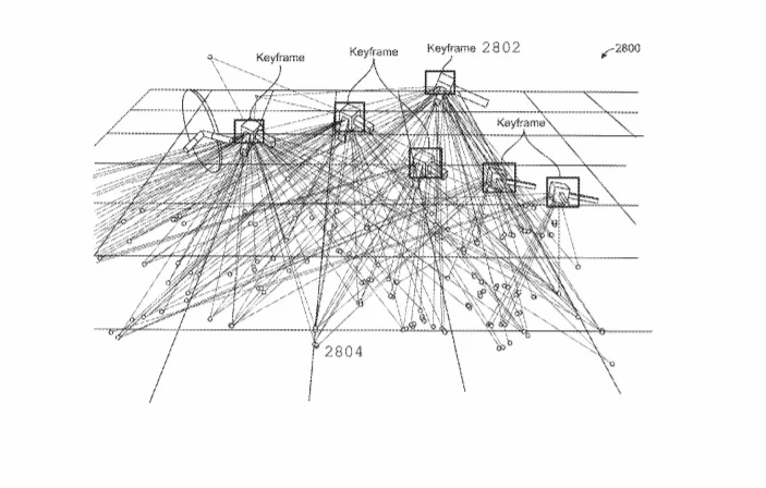 2019年05月22日美国专利局最新AR/VR专利报告