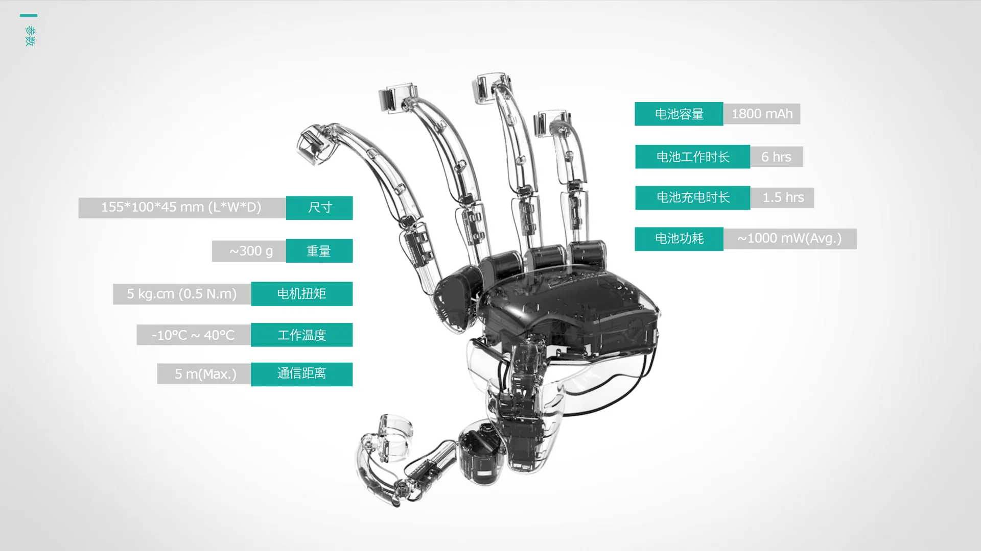 Dexta Robotics推出力反馈VR交互手套Dexmo企业版