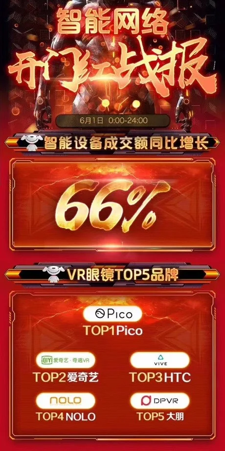 Pico重装亮相CES Asia 2019，4K级屏幕刷新VR一体机显示标准