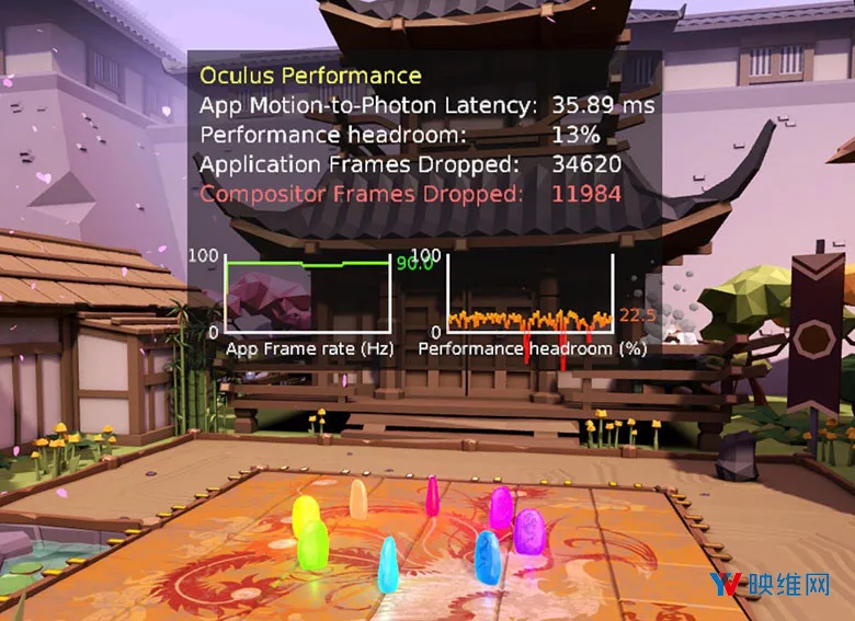 研发实战：将Oculus Go游戏《Tsuro》移植到Oculus Rift