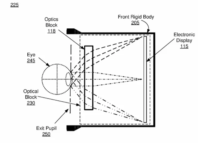 2019年07月24日美国专利局最新AR/VR专利报告