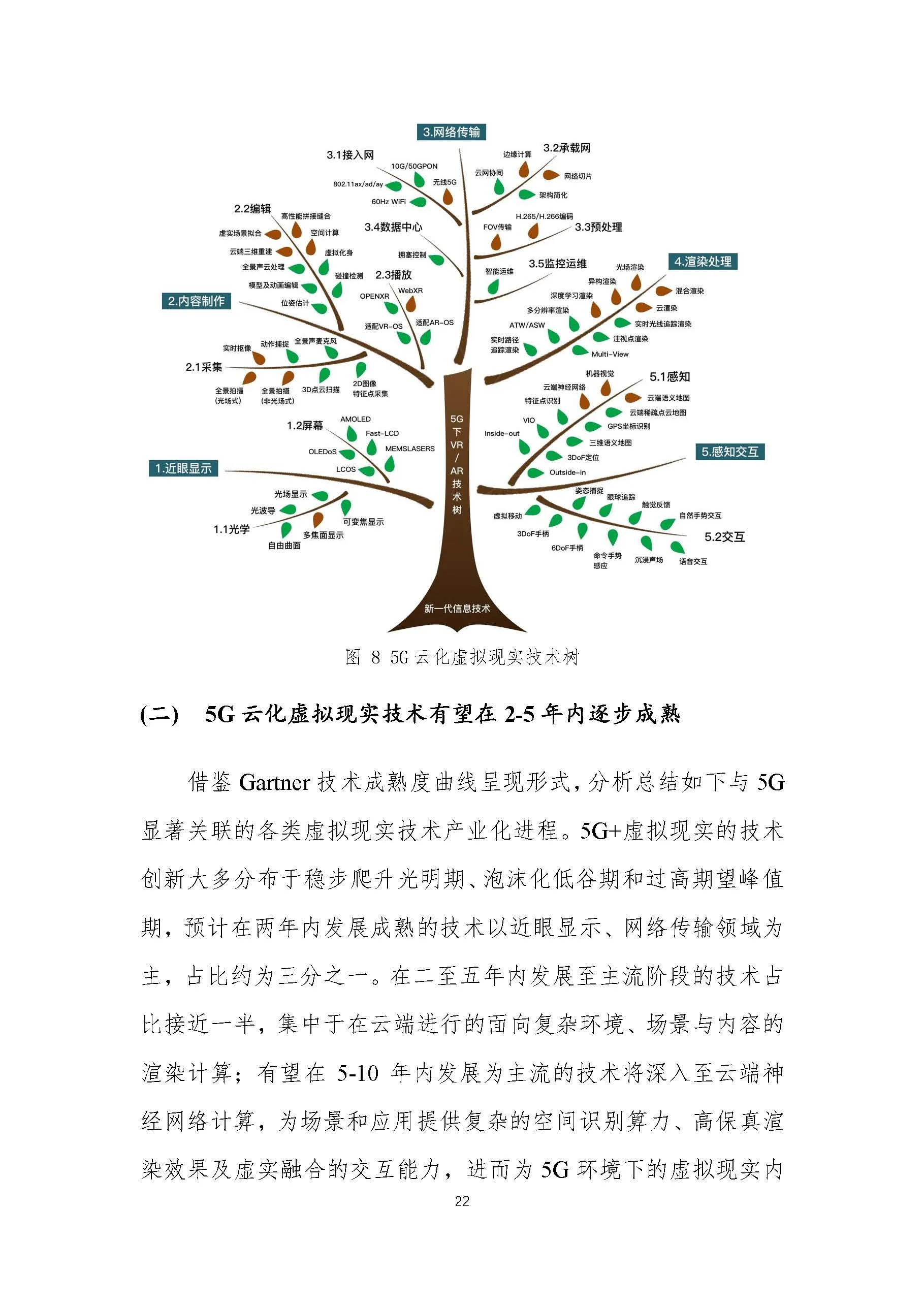 行业白皮书：《5G云化虚拟现实白皮书》