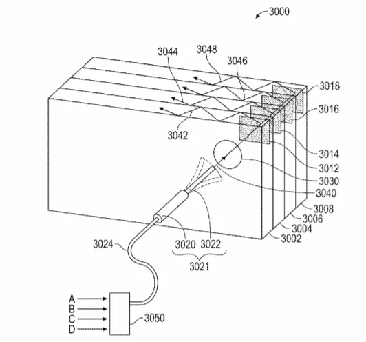 2019年07月26日美国专利局最新AR/VR专利报告