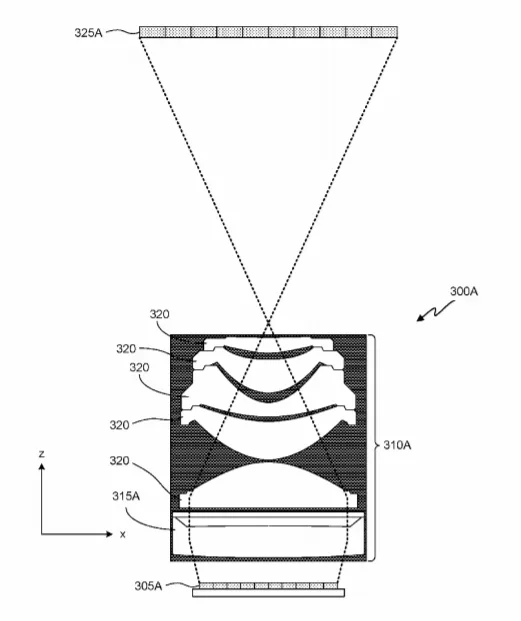 2019年07月05日美国专利局最新AR/VR专利报告