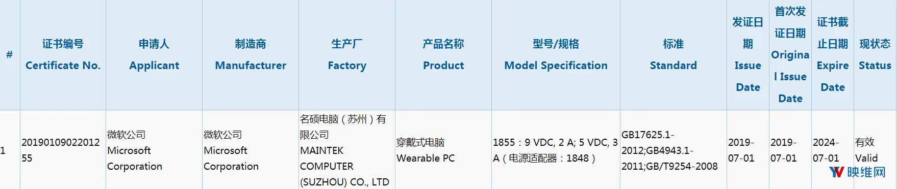 或发售在即，国行版HoloLens 2已通过3C认证