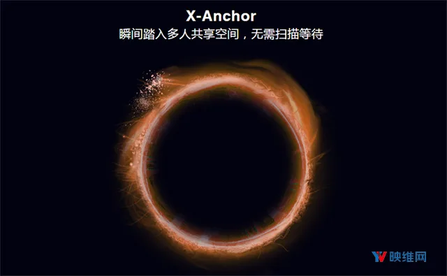 模块化设计，6DoF追踪AR头显Rhino X正式上市，带来大垂直视场交互体验