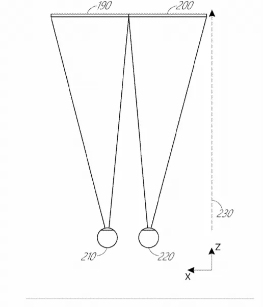 2019年08月02日美国专利局最新AR/VR专利报告