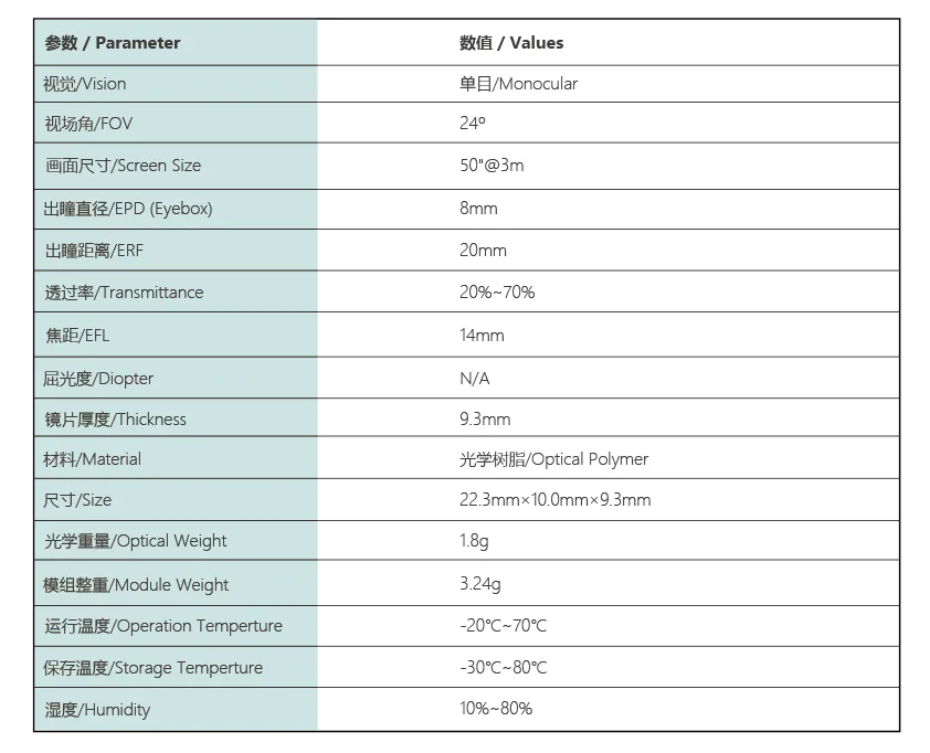 耐德佳推出3.24g单目AR光学模组