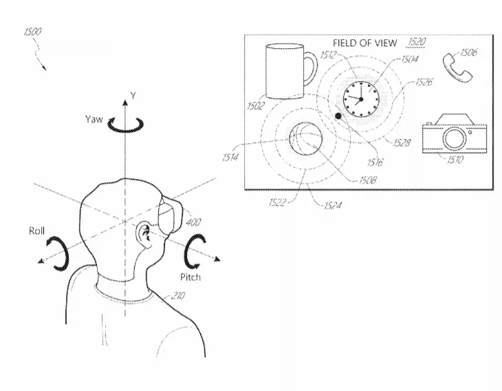 2019年08月02日美国专利局最新AR/VR专利报告