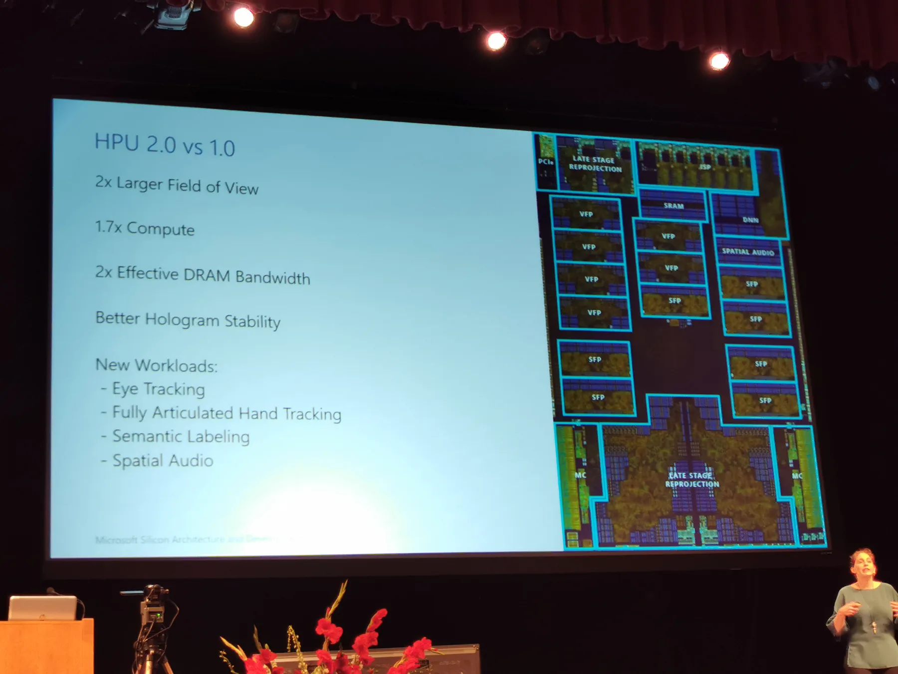 微软介绍HoloLens 2全息处理器HPU 2.0芯片设计细节