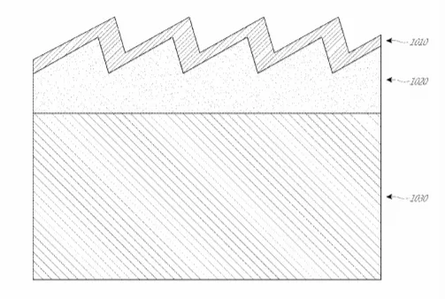 2019年08月07日美国专利局最新AR/VR专利报告