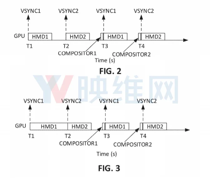 英特尔最新GPU显卡专利提出『一台PC渲染多台VR头显』解决方案