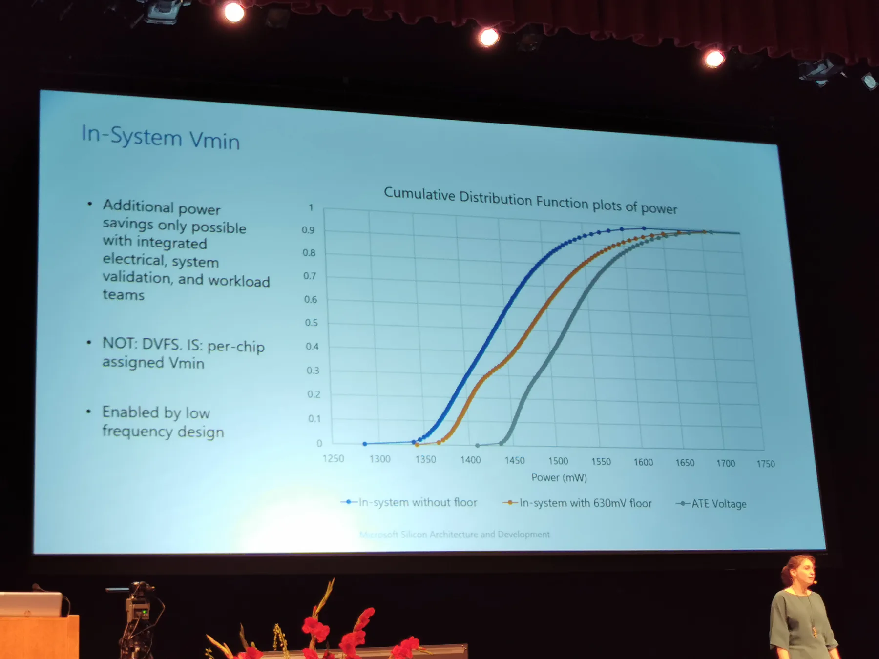 微软介绍HoloLens 2全息处理器HPU 2.0芯片设计细节