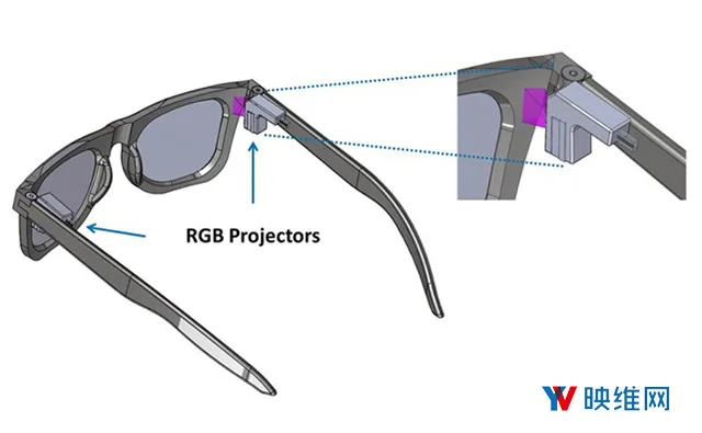 ColorChip为智能AR眼镜推出『 RGB + MEMS 』组合微型投影仪，FOV最高可达100度
