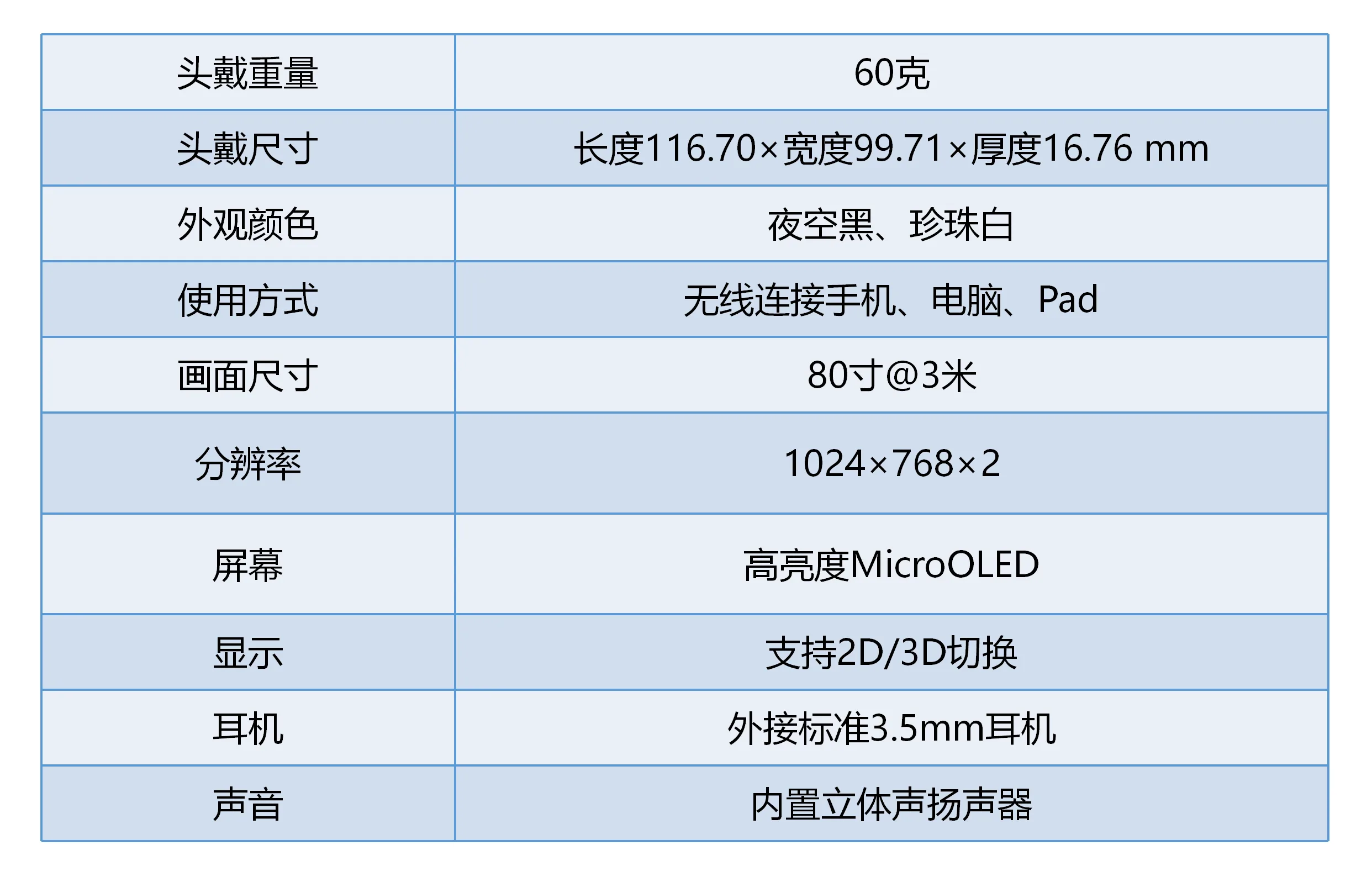 千元级便携AR头显震撼预售，watchAR小灵镜带您迈出AR生活第一步！