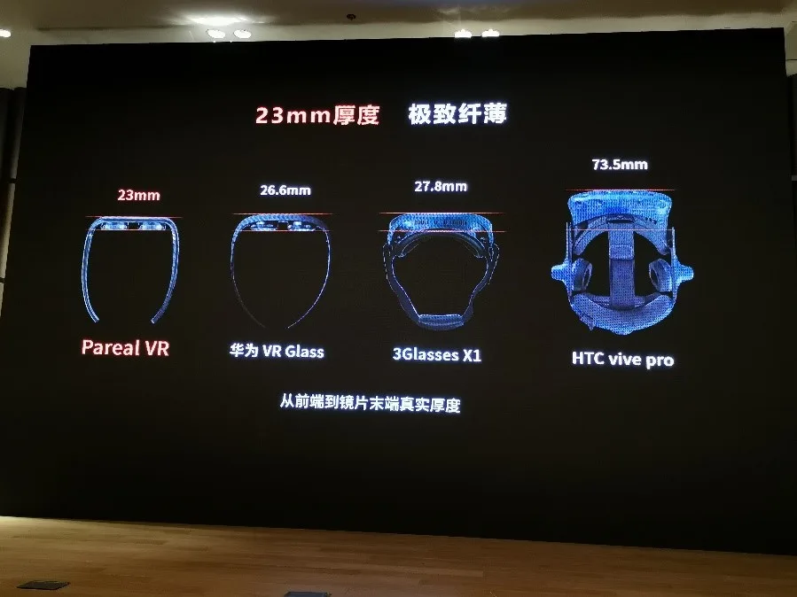 最轻薄VR眼镜Pareal VR Glasses发布,重量小于100g,将于明年第一季度上市