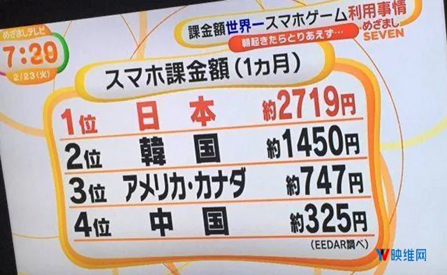日本国民级IP，《勇者斗恶龙 AR》首发月成史上第二高营收AR手游，高达8600万美元