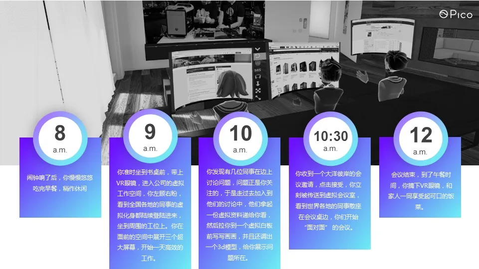 Pico软件产品总监张明：VR将给社会带来哪些变革