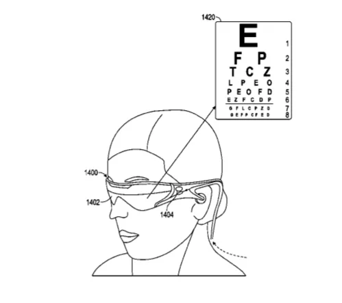 2019年11月13日美国专利局最新AR/VR专利报告