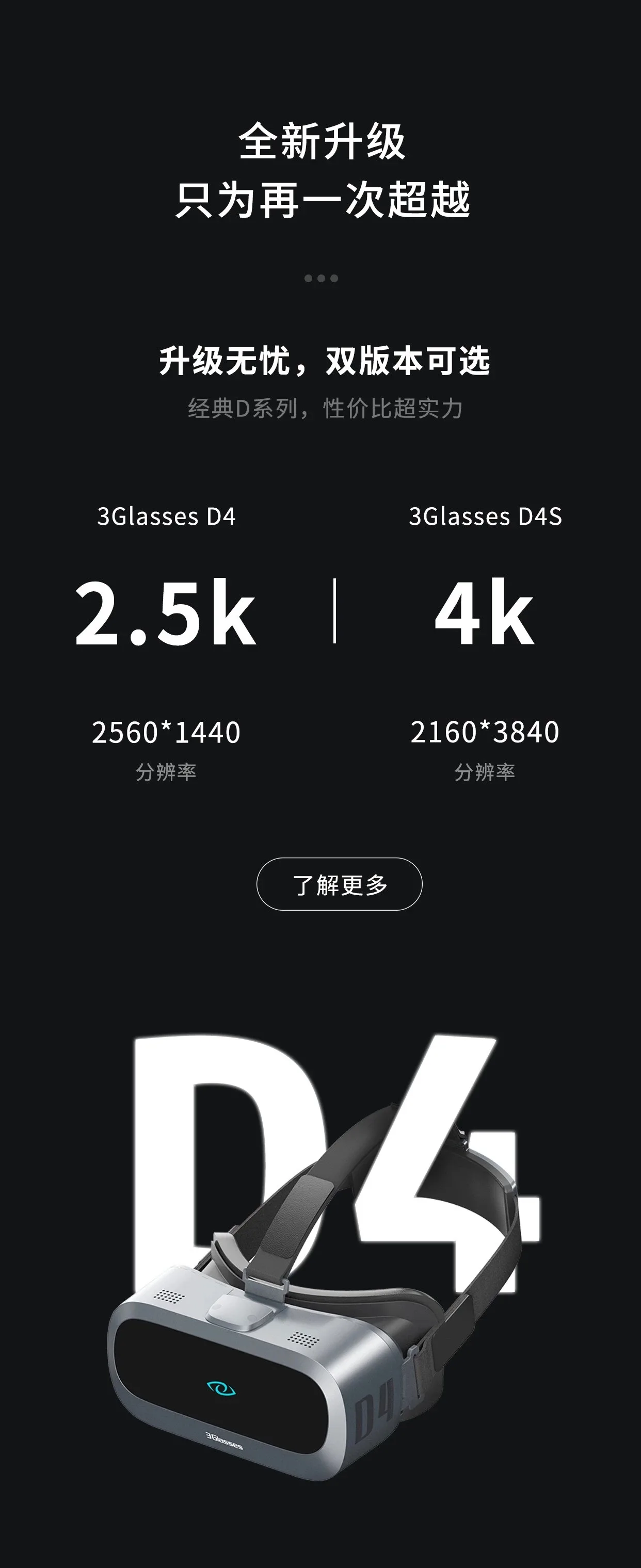 即将登陆游艺市场，3Glasses公布D4头显规格