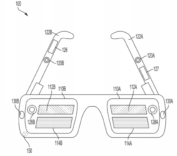 2019年12月13日美国专利局新申请AR/VR专利报告