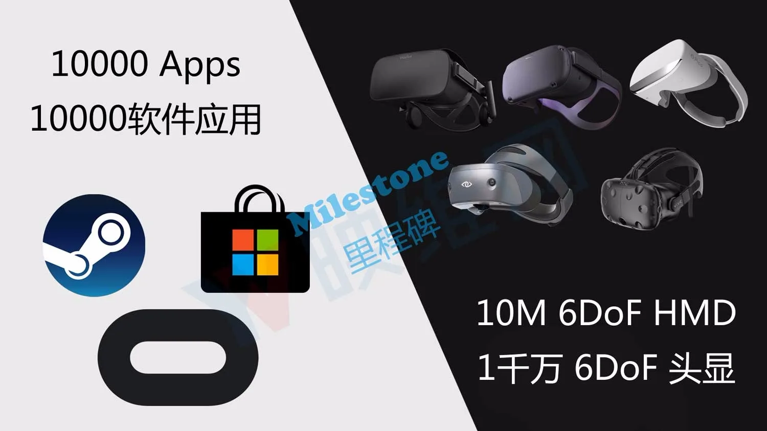 2019年映维网十大AR/VR热门文章回顾