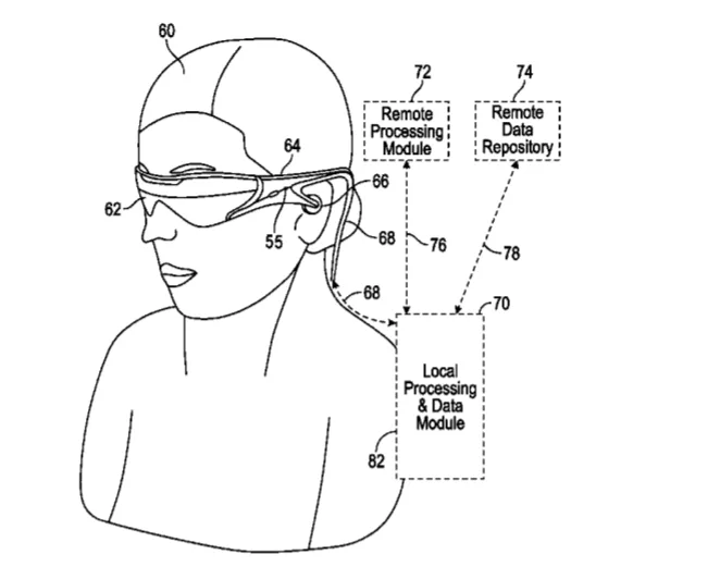 2020年01月29日美国专利局新批准AR/VR专利报告