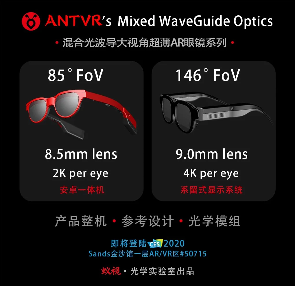 最大视角146度,蚁视携最新混合光波导系列AR眼镜方案亮相CES2020